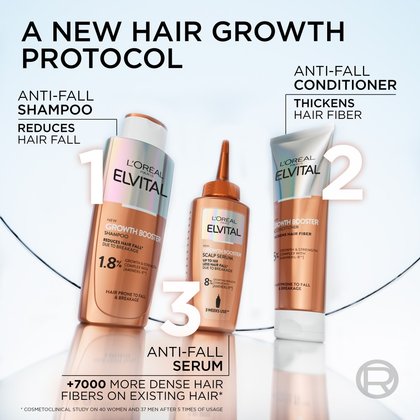Growth Booster Hårserum