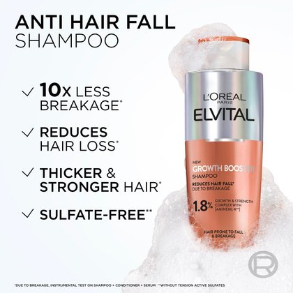 Growth Booster Sjampo
