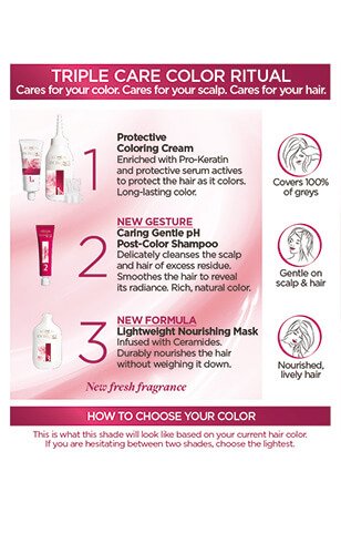 Hårfarge Excellence Creme Core produktdetalj