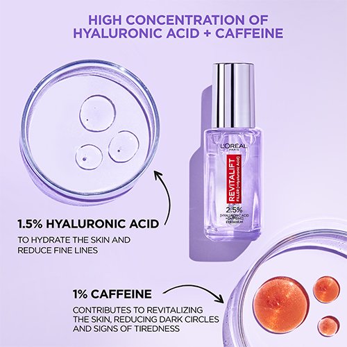 Revitalift Filler Ansiktspleie 2.5 Hyaluronic Acid Caffeine Eye Serum